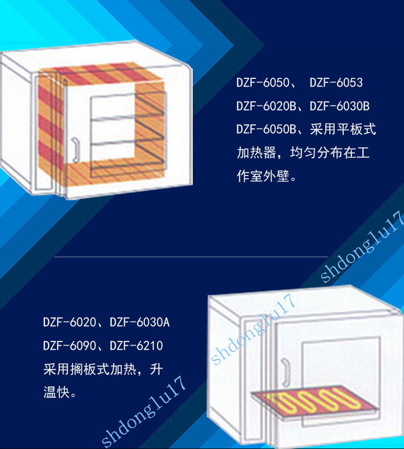 dzf-6090外加热立式真空干燥箱